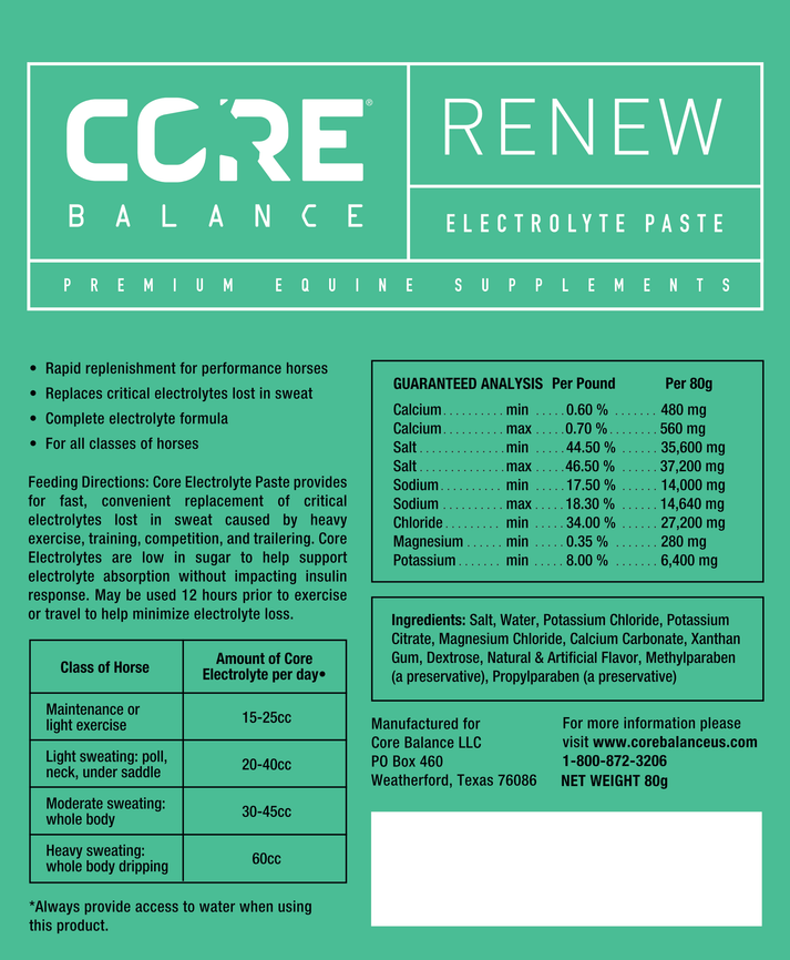 Core Renew – Core Balance